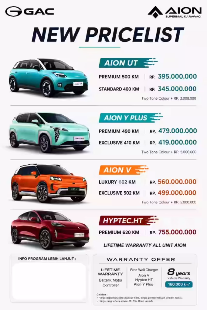 Harga Aion Karawaci